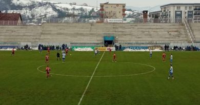 FK IMT Novi Beograd Archives - Sportklub