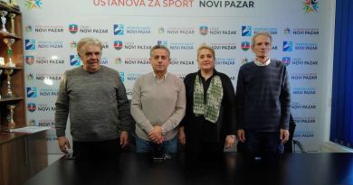 ŠK Ina Dizajn Novi Pazar u Sportskom savezu 2023