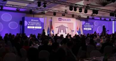 NALED nominovao deset reformskih prioriteta za novu Vladu Srbije