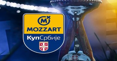 Mozzart Bet Kup Srbije 2025/26