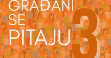 Raspisan konkurs „Građani se pitaju 3“
