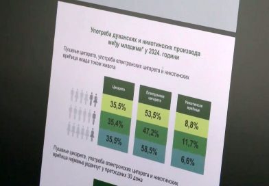 Nacionalni dan bez duhanskog dima 31. januar