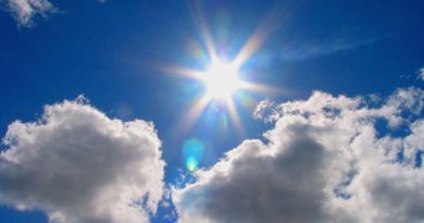 Promenljivo oblačno sa sunčanim intervalima, najviše do 22 stepena