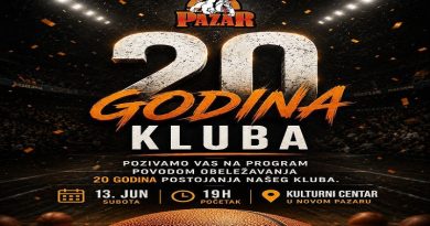 Jubilej: Dve decenije Košarkaškog kluba Pazar