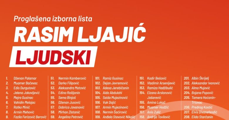 RIK proglasio listu “Rasim Ljajić – Ljudski” pod rednim brojem 4