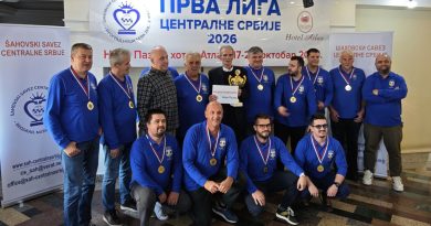 Šahisti Ine Dizajn Novi Pazar u elitnom rangu